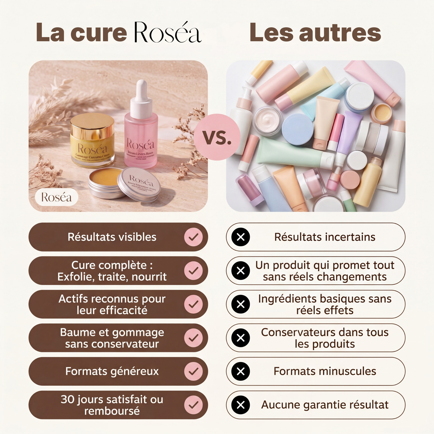 Kit beauté pieds
